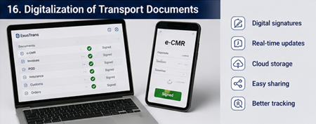 Plateforme logistique moderne affichant des documents de transport numériques, le suivi et les signatures